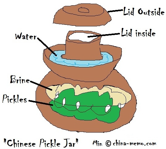 Chinese pickle jar illustration.