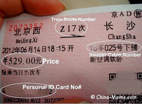 China Sleeper Train Ticket.